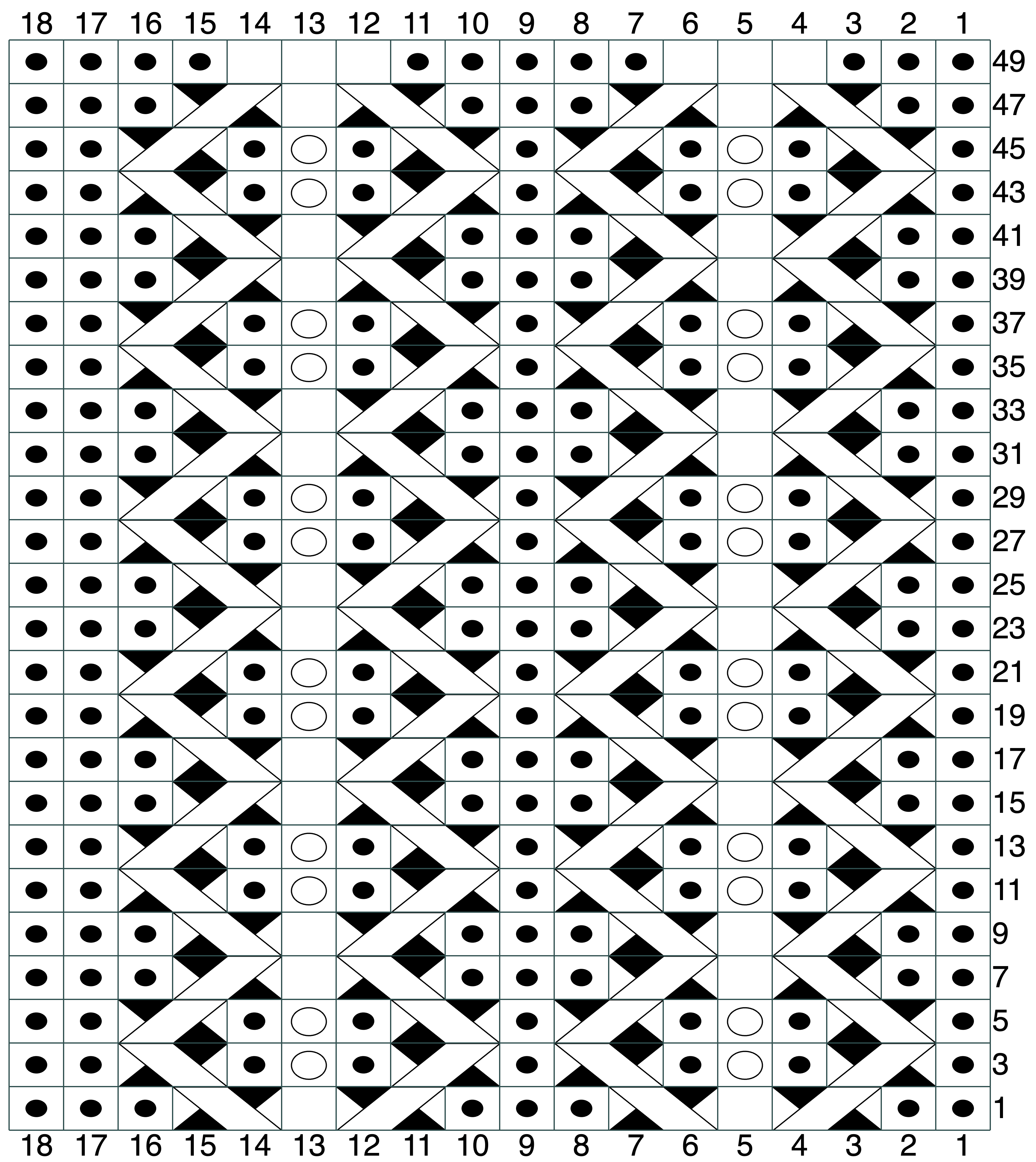 Knitting cable chart with diamond motif generated using Yarn Toolkit knitting chart maker